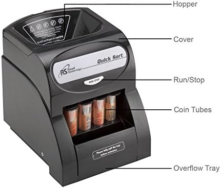 QS-1AC - 1 Row Electric Coin Sorter